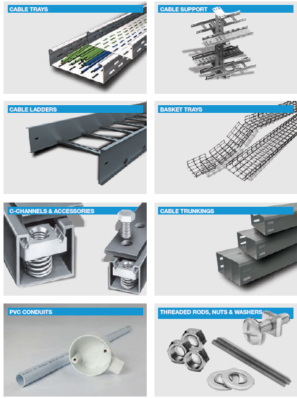 Electrical Work Supplies